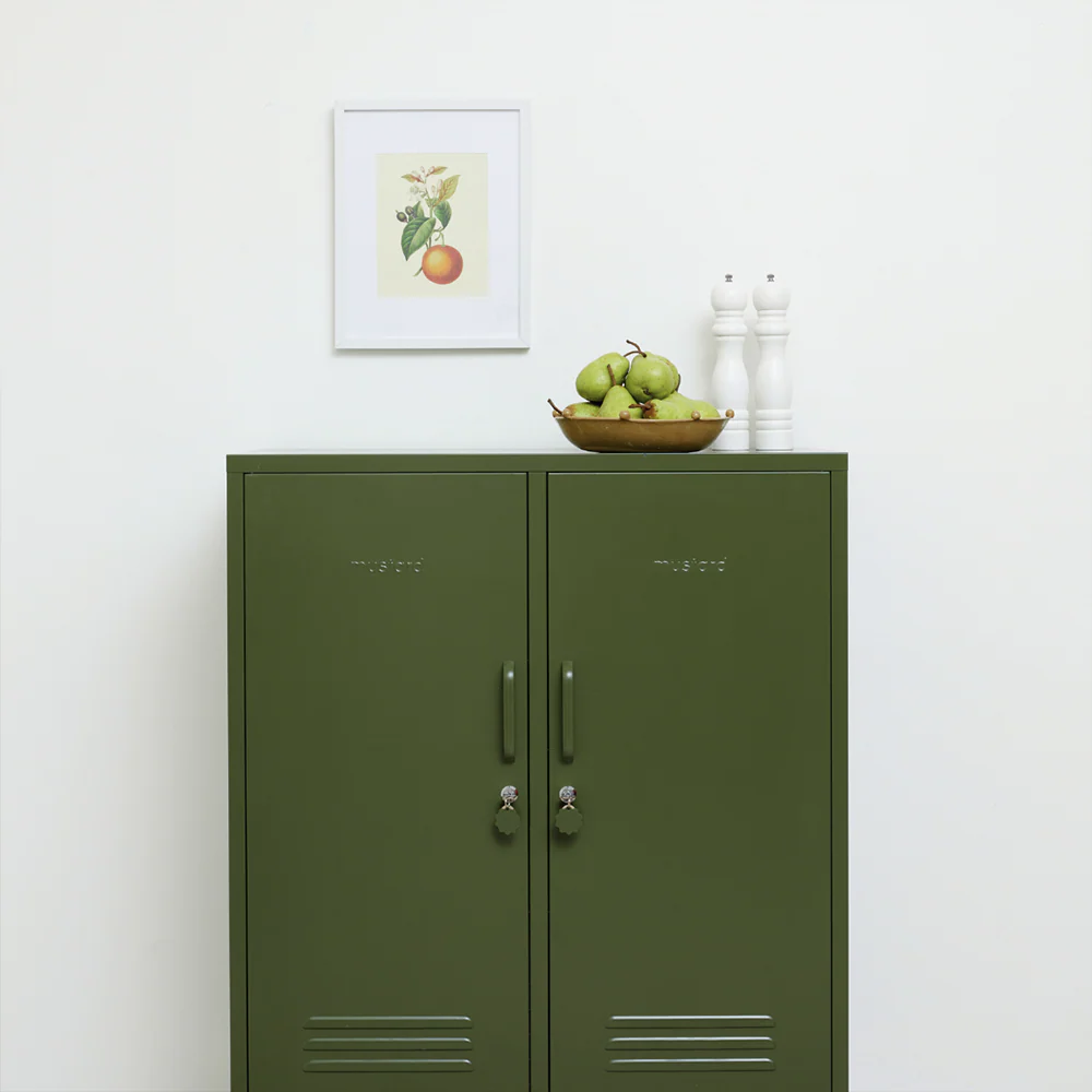 The Midi Locker - Image 14